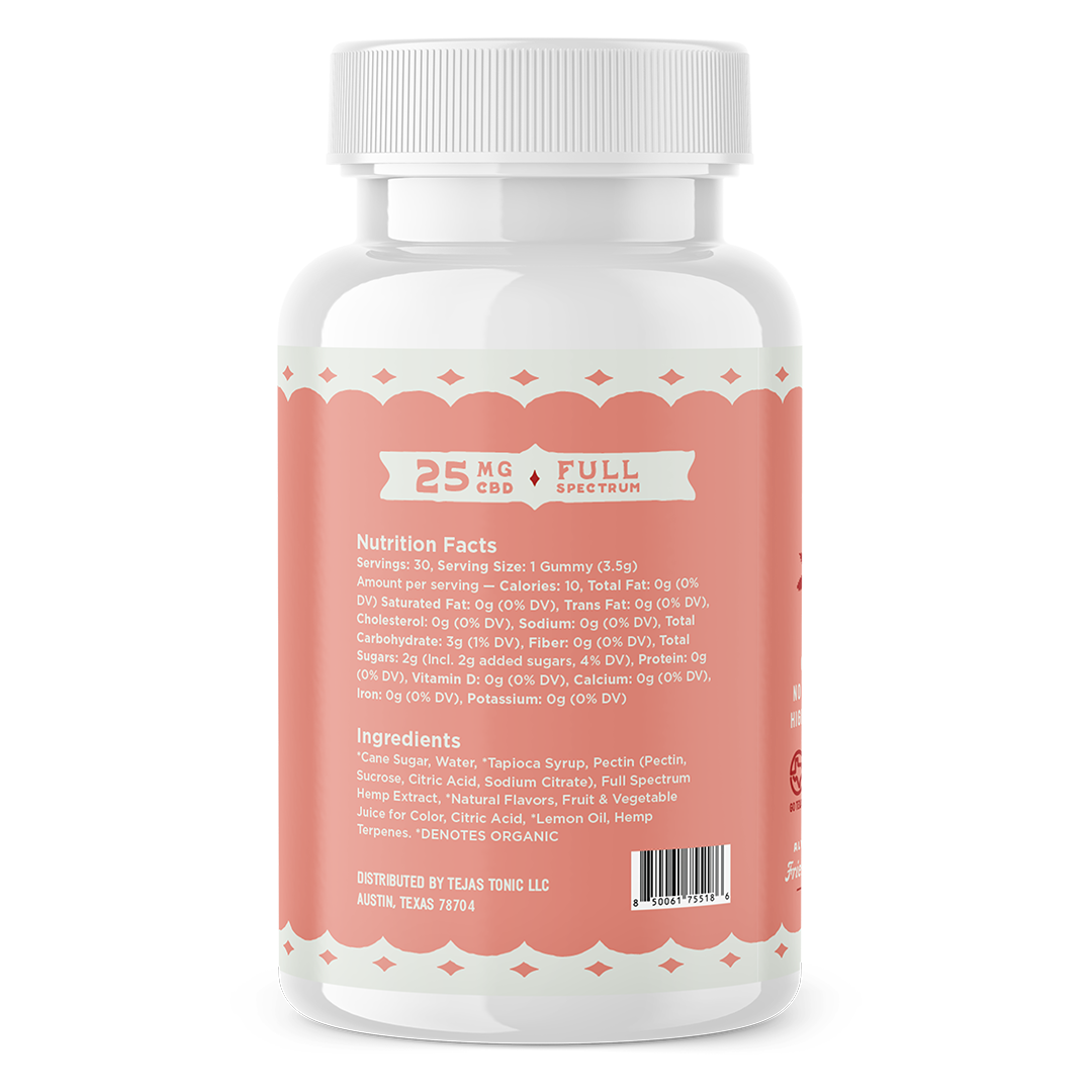 Relief Gummies - 30ct Bottle - Wholesale